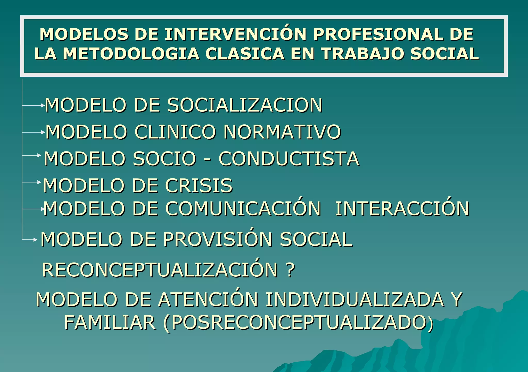 MODELOS DE INTERVENCIÓN PROFESIONAL DE LA METODOLOGIA CLASICA EN TRABAJO SOCIAL MODELO DE SOCIALIZACION MODELO CLINICO NORMATIVO MODELO SOCIO - CONDUCTISTA MODELO DE CRISIS MODELO DE COMUNICACIÓN  INTERACCIÓN MODELO DE PROVISIÓN SOCIAL MODELO DE ATENCIÓN INDIVIDUALIZADA Y FAMILIAR (POSRECONCEPTUALIZADO ) RECONCEPTUALIZACIÓN ? 