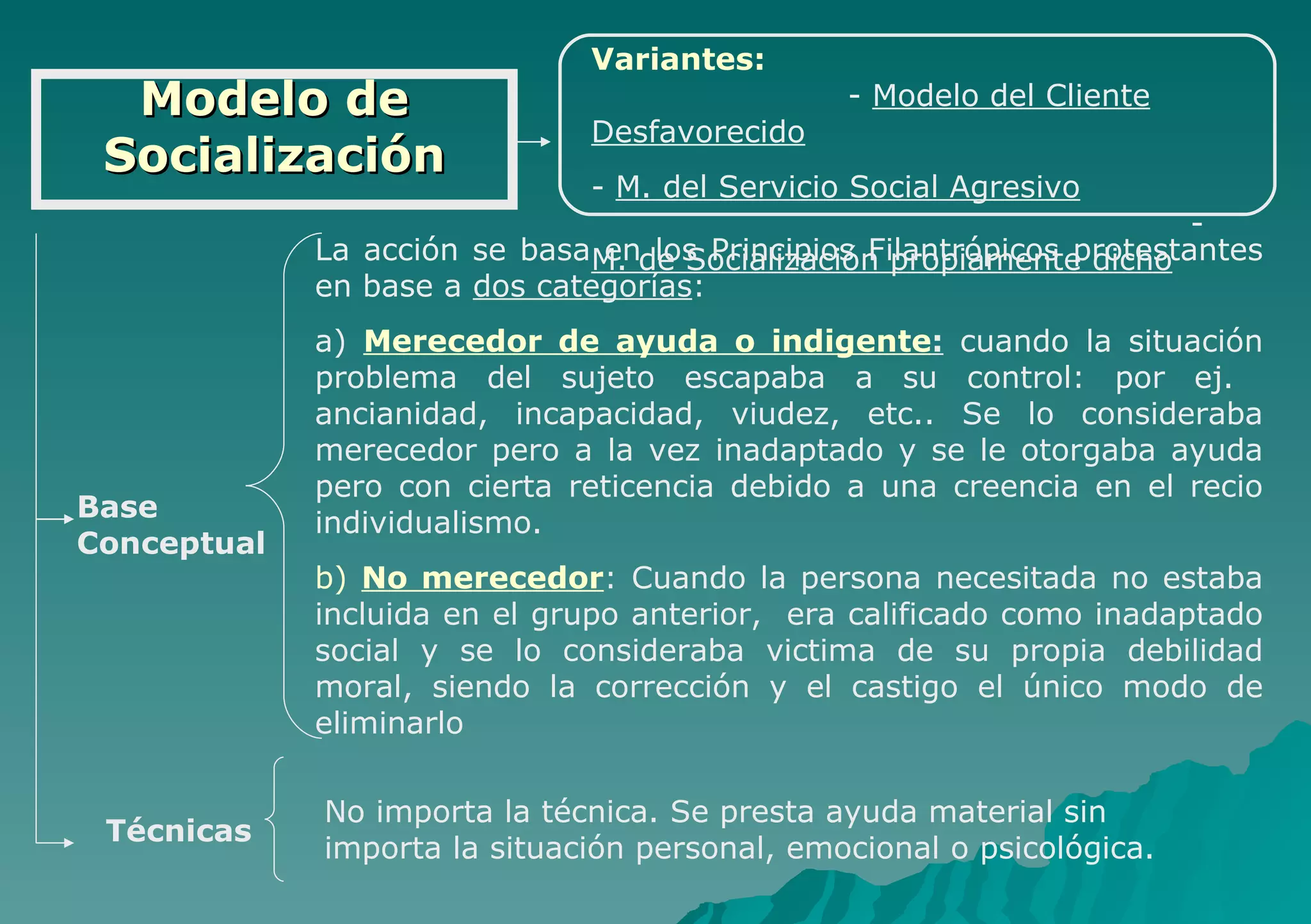 Modelo de Socialización Variantes:   -  Modelo del Cliente Desfavorecido -  M. del Servicio Social Agresivo   -  M. de Socialización propiamente dicho Base Conceptual La acción se basa en los Principios Filantrópicos protestantes en base a  dos categorías : a)  Merecedor de ayuda o indigente :  cuando la situación problema del sujeto escapaba a su control: por ej.  ancianidad, incapacidad, viudez, etc.. Se lo consideraba merecedor pero a la vez inadaptado y se le otorgaba ayuda pero con cierta reticencia debido a una creencia en el recio individualismo. b)  No merecedor : Cuando la persona necesitada no estaba incluida en el grupo anterior,  era calificado como inadaptado social y se lo consideraba victima de su propia debilidad moral, siendo la corrección y el castigo el único modo de eliminarlo Técnicas No importa la técnica. Se presta ayuda material   sin importa la situación personal, emocional o psicológica. 