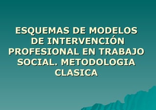 ESQUEMAS DE MODELOS  DE INTERVENCIÓN PROFESIONAL EN TRABAJO SOCIAL. METODOLOGIA CLASICA 