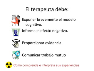 El terapeuta debe: Exponer brevemente el modelo cognitivo. Informa el efecto negativo. Proporcionar evidencia. Comunicar trabajo mutuo Como comprende e interpreta sus experiencias 