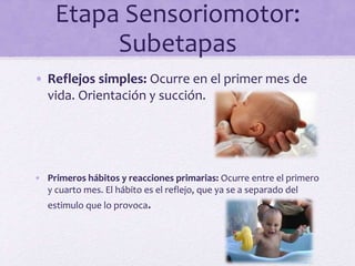 Etapa Sensoriomotor:
Subetapas
• Reflejos simples: Ocurre en el primer mes de
vida. Orientación y succión.
• Primeros hábitos y reacciones primarias: Ocurre entre el primero
y cuarto mes. El hábito es el reflejo, que ya se a separado del
estimulo que lo provoca.
 