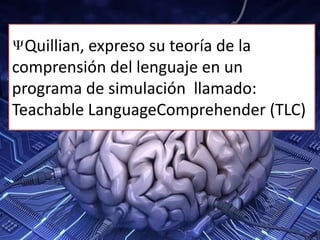 Quillian, expreso su teoría de la
comprensión del lenguaje en un
programa de simulación llamado:
Teachable LanguageComprehender (TLC)