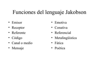 Funciones del lenguaje Jakobson
•
•
•
•
•
•

Emisor
Receptor
Referente
Código
Canal o medio
Mensaje

•
•
•
•
•
•

Emotiva
Conativa
Referencial
Metalingüística
Fática
Poética

 