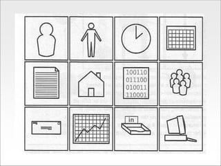 Modelos Conceituais 2