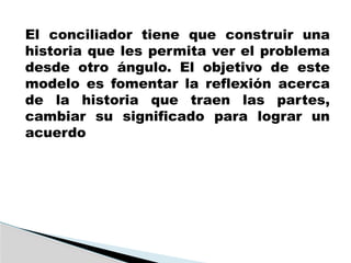 El conciliador tiene que construir una
historia que les permita ver el problema
desde otro ángulo. El objetivo de este
modelo es fomentar la reflexión acerca
de la historia que traen las partes,
cambiar su significado para lograr un
acuerdo
 