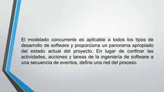 El modelado concurrente es aplicable a todos los tipos de
desarrollo de software y proporciona un panorama apropiado
del estado actual del proyecto. En lugar de confinar las
actividades, acciones y tareas de la ingeniería de software a
una secuencia de eventos, define una red del proceso.

 