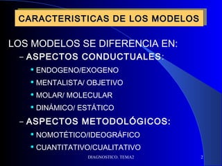 Modelos conductuales