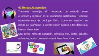 •El Método Asincrónico
Transmite mensajes sin necesidad de coincidir entre
el emisor y receptor en la interacción instantánea. Requiere
necesariamente de un lugar físico (como un servidor) en
donde se guardarán, a demás tienen acceso a los datos que
forman el mensaje.
Son: Email, foros de discusión, dominios web, textos, gráficos
animados, audio, presentaciones interactivas, video, etc.
 