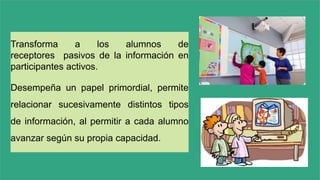 Transforma a los alumnos de
receptores pasivos de la información en
participantes activos.
Desempeña un papel primordial, permite
relacionar sucesivamente distintos tipos
de información, al permitir a cada alumno
avanzar según su propia capacidad.
 