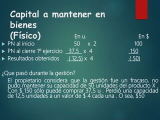 Capital a mantener en
bienes
(Físico) En u. En $
 PN al inicio 50 x 2 100
 PN al cierre 1º ejercicio 37,5 x 4 150
 Resultados obtenidos ( 12,5) x 4 ( 50)
¿Que pasó durante la gestión?
El propietario considera que la gestión fue un fracaso, no
pudo mantener su capacidad de 50 unidades del producto X .
Con $ 150 sólo puede comprar 37,5 u . Perdió una capacidad
de 12,5 unidades a un valor de $ 4 cada una . O sea, $50
 