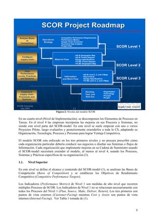 SCOR Project Roadmap
   Analyze Basis                         •Competitive Performance Requirements
                       Operations        •Performance Metrics
        of
                        Strategy         •Supply Chain Scorecard
    Competition                          •Scorecard Gap Analysis
                                         •Project Plan
                                                                                                      SCOR Level 1

                                                       •AS IS Geographic Map
     Configure                                         •AS IS Thread Diagram
    supply chain                    Material Flow      •Design Specifications
                                                       •TO BE Thread Diagram
                                                       •TO BE Geographic Map
                                                                                                      SCOR Level 2
       Align
   Performance                                                  •AS IS Level 2, 3, and 4 Maps
 Levels, Practices,                         Information         •Disconnects
   and Systems                             and Work Flow        •Design Specifications                SCOR Level 3
                                                                •TO BE Level 2, 3, and 4 Maps




    Implement                                                     Develop,            •Organization
     Implement                                                                        •Technology
   supply chain                                                   Test, and
    supply chain                                                                      •Process
  Processes and                                                   Roll Out            •People
   Processes and
     Systems
      Systems

S C O R O ve rvie w
    J u ly 2 0 0 4                                  13
                                     Figura 2: Niveles del modelo SCOR

 En un cuarto nivel (Nivel de Implementación), se descomponen los Elementos de Procesos en
 Tareas. En el nivel 4 las empresas incorporan las mejoras en sus Procesos y Sistemas, no
 siendo este nivel parte del SCOR-model. En este nivel se suele empezar con uno o varios
 Proyectos Piloto, luego evaluarlos y posteriormente extenderlos a toda la CS, adaptando su
 Organización, Tecnología, Procesos y Personas para lograr Ventaja Competitiva.

 El modelo SCOR esta enfocado en los tres primeros niveles y no procura prescribir cómo
 cada organización particular debería conducir sus negocios o diseñar sus Sistemas o flujos de
 Información. Cada organización que implemente mejoras en su Cadena de Suministro usando
 el SCOR-model necesitará extender el modelo, al menos al nivel 4, usando los Procesos,
 Sistemas y Prácticas específicas de su organización (3).

 1.1.        Nivel Superior

 En este nivel se define el alcance y contenido del SCOR-model (1), se analizan las Bases de
 Competición (Basis of Competition) y se establecen los Objetivos de Rendimiento
 Competitivo (Competitive Performance Targets).

 Los Indicadores (Performance Metrics) de Nivel 1 son medidas de alto nivel que recorren
 múltiples Procesos de SCOR. Los Indicadores de Nivel 1 no se relacionan necesariamente con
 todos los Procesos del Nivel 1 (Plan, Source, Make, Deliver, Return). Los tres primeros son
 puntos de vista externos (Customer-Facing) mientras Cost y Assets son puntos de vista
 internos (Internal-Facing). Ver Tabla 1 tomada de (1).


                                                                                                               3
 