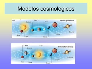 Modelos cosmológicos 
 