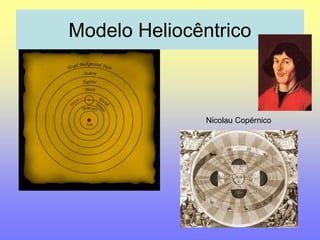 Modelo Heliocêntrico 
Nicolau Copérnico 
 