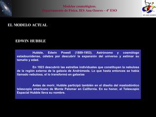 EL MODELO ACTUAL Modelos cosmológicos. Departamento de Física. IES Ana Ozores – 4º ESO Hubble, Edwin Powell (1889-1953). Astrónomo y cosmólogo estadounidense, célebre por descubrir la expansión del universo y estimar su tamaño y edad. En 1923 descubrió las estrellas individuales que constituyen la nebulosa de la región externa de la galaxia de Andrómeda. Lo que hasta entonces se había llamado nebulosa, el lo transformó en galaxias Antes de morir, Hubble participó también en el diseño del mastodóntico telescopio americano de Monte Palomar en California. En su honor, el Telescopio Espacial Hubble lleva su nombre. EDWIN HUBBLE 