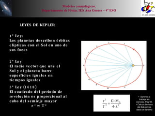 1ª Ley: Los planetas describen órbitas elípticas con el Sol en uno de sus focos 2º Ley El radio vector que une el Sol y el planeta barre superficies iguales en tiempos iguales 3ª Ley (1618) El cuadrado del periodo de revolución es proporcional al cubo del semieje mayor r  3     T  2 LEYES DE KEPLER Modelos cosmológicos. Departamento de Física. IES Ana Ozores – 4º ESO Aprende a trabajar en ciencias. Pag 95. Calcula la masa del Sol con los datos de la tierra 