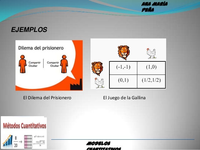 Modelos cuantitativos toma de decisiones