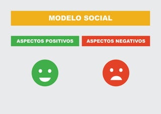 Modelos culturales | PPT