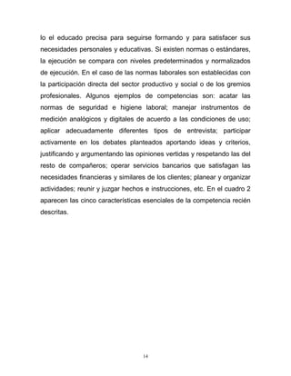14
lo el educado precisa para seguirse formando y para satisfacer sus
necesidades personales y educativas. Si existen normas o estándares,
la ejecución se compara con niveles predeterminados y normalizados
de ejecución. En el caso de las normas laborales son establecidas con
la participación directa del sector productivo y social o de los gremios
profesionales. Algunos ejemplos de competencias son: acatar las
normas de seguridad e higiene laboral; manejar instrumentos de
medición analógicos y digitales de acuerdo a las condiciones de uso;
aplicar adecuadamente diferentes tipos de entrevista; participar
activamente en los debates planteados aportando ideas y criterios,
justificando y argumentando las opiniones vertidas y respetando las del
resto de compañeros; operar servicios bancarios que satisfagan las
necesidades financieras y similares de los clientes; planear y organizar
actividades; reunir y juzgar hechos e instrucciones, etc. En el cuadro 2
aparecen las cinco características esenciales de la competencia recién
descritas.
 