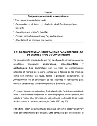 15
Cuadro 2
Rasgos importantes de la competencia:
 Esta centrada en el desempeño
 Destaca las condiciones o contexto donde dicho desempeño es
relevante
 Constituye una unidad o totalidad
 Forman parte de un continuo y hay varios niveles
 Si es laboral, se compara con normas
1.2 LAS COMPETENCIAS. UN MECANISMO PARA INTEGRAR LOS
DIFERENTES TIPOS DE CONOCIMIENTO
Es generalmente aceptado de que hay tres tipos de conocimientos o de
resultados educativos: declarativos, procedimentales y
actitudinales. Los declarativos son los tipos de conocimientos
referidos al manejo de la parte conceptual o teórica de los mismos,
como son dominar las leyes, reglas y principios disciplinarios. El
procedimental es el despliegue de las acciones o habilidades para
efectuar determinada tarea o competencia. Se define como:
El conjunto de acciones ordenadas y finalizadas dirigidas hacia la consecución de
un fin. Las habilidades comprenden los actos desplegados por una persona para
ejecutar o realizar algo, por medio del uso pertinente y adecuado de las reglas,
técnicas, métodos, destrezas y estrategias (Valls, 1993 pag. 25).
Por último, están los actitudinales tiene que ver con la parte valorativa y
ética del conocimiento por adquirir. Esta compuesta por tres esferas; la
 