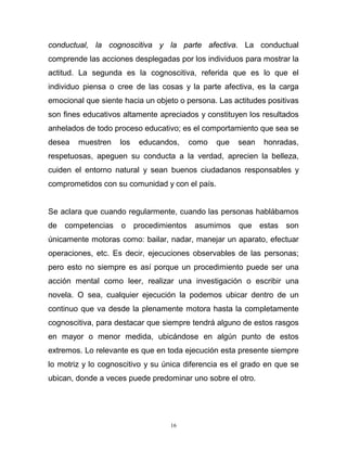 16
conductual, la cognoscitiva y la parte afectiva. La conductual
comprende las acciones desplegadas por los individuos para mostrar la
actitud. La segunda es la cognoscitiva, referida que es lo que el
individuo piensa o cree de las cosas y la parte afectiva, es la carga
emocional que siente hacia un objeto o persona. Las actitudes positivas
son fines educativos altamente apreciados y constituyen los resultados
anhelados de todo proceso educativo; es el comportamiento que sea se
desea muestren los educandos, como que sean honradas,
respetuosas, apeguen su conducta a la verdad, aprecien la belleza,
cuiden el entorno natural y sean buenos ciudadanos responsables y
comprometidos con su comunidad y con el país.
Se aclara que cuando regularmente, cuando las personas hablábamos
de competencias o procedimientos asumimos que estas son
únicamente motoras como: bailar, nadar, manejar un aparato, efectuar
operaciones, etc. Es decir, ejecuciones observables de las personas;
pero esto no siempre es así porque un procedimiento puede ser una
acción mental como leer, realizar una investigación o escribir una
novela. O sea, cualquier ejecución la podemos ubicar dentro de un
continuo que va desde la plenamente motora hasta la completamente
cognoscitiva, para destacar que siempre tendrá alguno de estos rasgos
en mayor o menor medida, ubicándose en algún punto de estos
extremos. Lo relevante es que en toda ejecución esta presente siempre
lo motriz y lo cognoscitivo y su única diferencia es el grado en que se
ubican, donde a veces puede predominar uno sobre el otro.
 