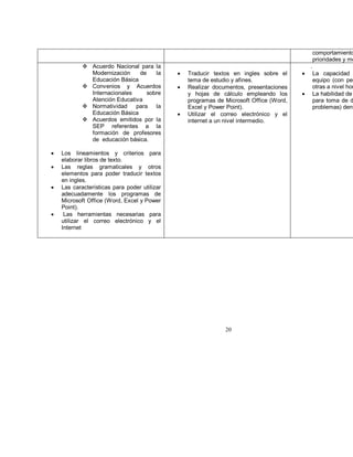 20
comportamiento
prioridades y me
 Acuerdo Nacional para la
Modernización de la
Educación Básica
 Convenios y Acuerdos
Internacionales sobre
Atención Educativa
 Normatividad para la
Educación Básica
 Acuerdos emitidos por la
SEP referentes a la
formación de profesores
de educación básica.
 Los lineamientos y criterios para
elaborar libros de texto.
 Las reglas gramaticales y otros
elementos para poder traducir textos
en ingles.
 Las características para poder utilizar
adecuadamente los programas de
Microsoft Office (Word, Excel y Power
Point).
 Las herramientas necesarias para
utilizar el correo electrónico y el
Internet
 Traducir textos en ingles sobre el
tema de estudio y afines.
 Realizar documentos, presentaciones
y hojas de cálculo empleando los
programas de Microsoft Office (Word,
Excel y Power Point).
 Utilizar el correo electrónico y el
internet a un nivel intermedio.
.
 La capacidad
equipo (con per
otras a nivel hor
 La habilidad de
para toma de d
problemas) dent
 