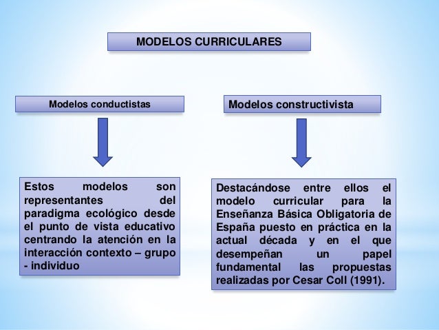 Modelos curriculares