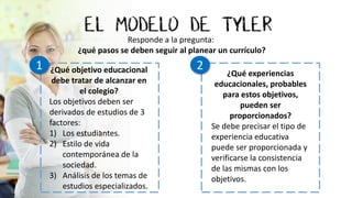.
Responde a la pregunta:
¿qué pasos se deben seguir al planear un currículo?
¿Qué objetivo educacional
debe tratar de alcanzar en
el colegio?
Los objetivos deben ser
derivados de estudios de 3
factores:
1) Los estudiantes.
2) Estilo de vida
contemporánea de la
sociedad.
3) Análisis de los temas de
estudios especializados.
1
¿Qué experiencias
educacionales, probables
para estos objetivos,
pueden ser
proporcionados?
Se debe precisar el tipo de
experiencia educativa
puede ser proporcionada y
verificarse la consistencia
de las mismas con los
objetivos.
2
 