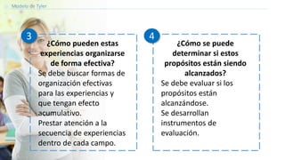 Modelo de Tyler
¿Cómo pueden estas
experiencias organizarse
de forma efectiva?
Se debe buscar formas de
organización efectivas
para las experiencias y
que tengan efecto
acumulativo.
Prestar atención a la
secuencia de experiencias
dentro de cada campo.
3
¿Cómo se puede
determinar si estos
propósitos están siendo
alcanzados?
Se debe evaluar si los
propósitos están
alcanzándose.
Se desarrollan
instrumentos de
evaluación.
4
 