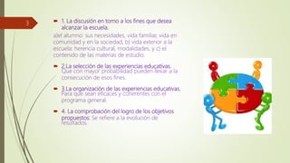  1. La discusión en torno a los fines que desea
alcanzar la escuela.
a)el alumno: sus necesidades, vida familiar, vida en
comunidad y en la sociedad, b) vida exterior a la
escuela: herencia cultural, modalidades, y c) el
contenido de las materias de estudio.
 2.La selección de las experiencias educativas.
Que con mayor probabilidad pueden llevar a la
consecución de esos fines.
 3.La organización de las experiencias educativas.
Para que sean eficaces y coherentes con el
programa general.
 4. La comprobación del logro de los objetivos
propuestos: Se refiere a la evolución de
resultados.
3
 