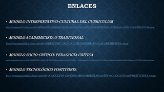 ENLACES
• MODELO INTERPRETATIVO-CULTURAL DEL CURRICULUM
http://cmapspublic2.ihmc.us/rid=1SBXK9GMT-22S9HWM-3H15/CONCEPCI%C3%93N%20INTERPRETIVO-CULTURAL%20DEL%20CURRICULUM.cmap
• MODELO ACADEMICISTA O TRADICIONAL
http://cmapspublic2.ihmc.us/rid=1SBXKCZWC-1KCHDCJ-3H7Q/MODELO%20ACADEMICISTA.cmap
• MODELO SOCIO-CRÍTICO: PEDAGOGÍA CRÍTICA
http://cmapspublic2.ihmc.us/rid=1SBXKFWMH-1LQGLVW-3HHW/Modelo%20socio-cr%C3%ADtico_%20Pedagog%C3%ADa%20cr%C3%ADtica%20(posturas%20de%20la%20liberaci%C3%B3n%20social).cmap
• MODELO TECNOLÓGICO POSITIVISTA
http://cmapspublic2.ihmc.us/rid=1SBXKK5YS-120TX0B-3HS0/MODELO%20TECNOLOGICO%20POSITIVISTA.cmap
 