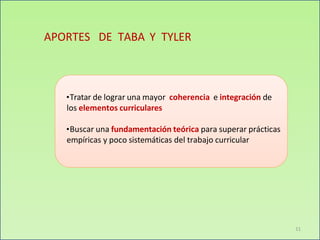 APORTES
11
DE TABA Y TYLER
•Tratar de lograr una mayor coherencia e integración de
los elementos curriculares
•Buscar una fundamentación teórica para superar prácticas
empíricas y poco sistemáticas del trabajo curricular
 