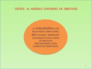 CRÍTICA AL MODELO CENTRADO EN OBJETIVOS
LA EVALUACIÓNDE LOS
RESULTADOS CURRICULARES:
NO ES POSIBLE “MEDIRLOS”
ÚNICAMENTE POR EL LOGRO
DE OBJETIVOS
PRECONCEBIDOS COMO
CONDUCTAS OBSERVABLES
17
 