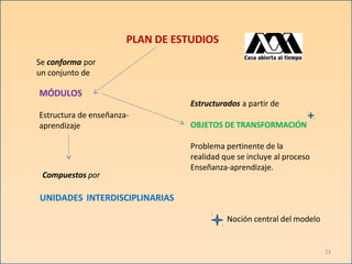 PLAN DE ESTUDIOS
Se conforma por
un conjunto de
MÓDULOS
Estructura de enseñanza-
aprendizaje
Estructurados a partir de
OBJETOS DE TRANSFORMACIÓN
Problema pertinente de la
realidad que se incluye al proceso
Enseñanza-aprendizaje.
Compuestos por
UNIDADES INTERDISCIPLINARIAS
Noción central del modelo
23
 
