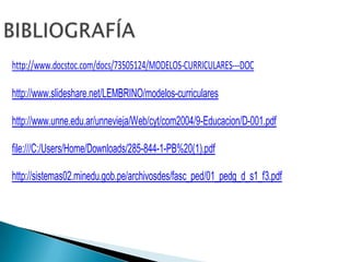 http://www.docstoc.com/docs/73505124/MODELOS-CURRICULARES---DOC
http://www.slideshare.net/LEMBRINO/modelos-curriculares
http://www.unne.edu.ar/unnevieja/Web/cyt/com2004/9-Educacion/D-001.pdf
file:///C:/Users/Home/Downloads/285-844-1-PB%20(1).pdf
http://sistemas02.minedu.gob.pe/archivosdes/fasc_ped/01_pedg_d_s1_f3.pdf

 