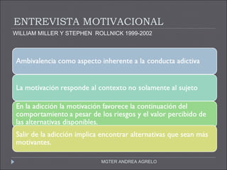 ENTREVISTA MOTIVACIONAL MGTER ANDREA AGRELO WILLIAM MILLER Y STEPHEN  ROLLNICK 1999-2002 