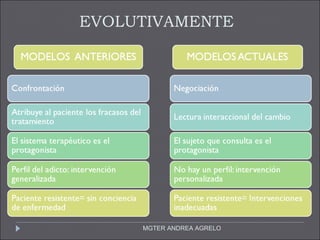 EVOLUTIVAMENTE MGTER ANDREA AGRELO 