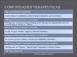 COMUNIDADES TERAPÉUTICAS MGTER ANDREA AGRELO 