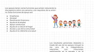Los apoyos tienen varias funciones que actúan reduciendo la
discrepancia entre una persona y los requisitos de su entor-
no. Estas funciones de apoyo son:
● Enseñanza
● Amistad
● Planificación financiera
● Ayuda en el empleo
● Apoyo conductual
● Ayuda en a vida en el hogar
● Acceso y uso de la comunidad
● Ayuda en lo referente a la salud
Los resultados personales deseados a
través del uso de los apoyos incluyen la
me- jora de la independencia,
relaciones, con- tribuciones,
 
