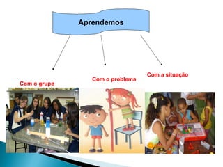 Aprendemos




                                  Com a situação
                 Com o problema
Com o grupo
 