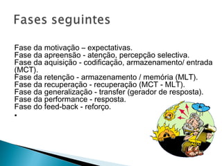 Fase da motivação – expectativas.
Fase da apreensão - atenção, percepção selectiva.
Fase da aquisição - codificação, armazenamento/ entrada
(MCT).
Fase da retenção - armazenamento / memória (MLT).
Fase da recuperação - recuperação (MCT - MLT).
Fase da generalização - transfer (gerador de resposta).
Fase da performance - resposta.
Fase do feed-back - reforço.
•
 