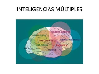 INTELIGENCIAS MÚLTIPLES
 