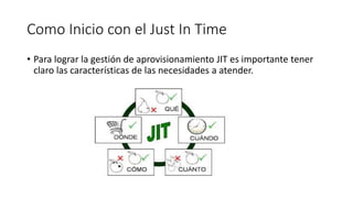 Como Inicio con el Just In Time
• Para lograr la gestión de aprovisionamiento JIT es importante tener
claro las características de las necesidades a atender.
 