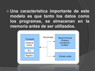  Unacaracterística importante de este
 modelo es que tanto los datos como
 los programas, se almacenan en la
 memoria antes de ser utilizados.
 