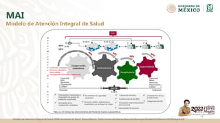 MAI
13
Modelo de Atención Integral de Salud
Modelo de Atencion Integral de Salud (MAI) Secretaria de Salud. Disponible en : https://www.saludtamaulipas.net/descargas/Modelo%20Atencion%20Integral.pdf
 