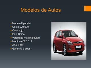 Modelos de Autos

 Modelo Hyundai
 Costo $20.000
 Color rojo
 País China
 Velocidad máxima 50km
 Medida 467 * 314
 Año 1995
 Garantía 5 años
 