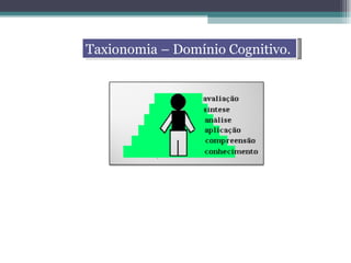 Taxionomia – Domínio Cognitivo. 