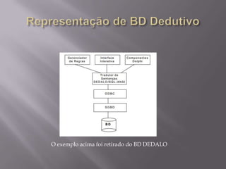 O exemplo acima foi retirado do BD DEDALO
 