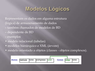 Representam os dados em alguma estrutura
(lógica) de armazenamento de dados
– também chamados de modelos de BD
– dependente de BD
– exemplos
• modelo relacional (tabelas)
• modelos hierárquico e XML (árvore)
• modelo orientado a objetos (classes - objetos complexos).
 