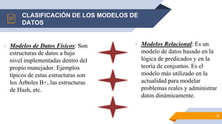 CLASIFICACIÓN DE LOS MODELOS DE
DATOS
 Modelos de Datos Físicos: Son
estructuras de datos a bajo
nivel implementadas dentro del
propio manejador. Ejemplos
típicos de estas estructuras son
los Árboles B+, las estructuras
de Hash, etc.
 Modelos Relacional: Es un
modelo de datos basado en la
lógica de predicados y en la
teoría de conjuntos. Es el
modelo más utilizado en la
actualidad para modelar
problemas reales y administrar
datos dinámicamente.
5
 