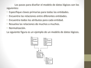 Los pasos para diseñar el modelo de datos lógicos son los
siguientes:
• Especifique claves primarias para todas las entidades.
• Encuentra las relaciones entre diferentes entidades.
• Encuentra todos los atributos para cada entidad.
• Resuelva las relaciones de muchos a muchos.
• Normalización.
La siguiente figura es un ejemplo de un modelo de datos lógicos.
 